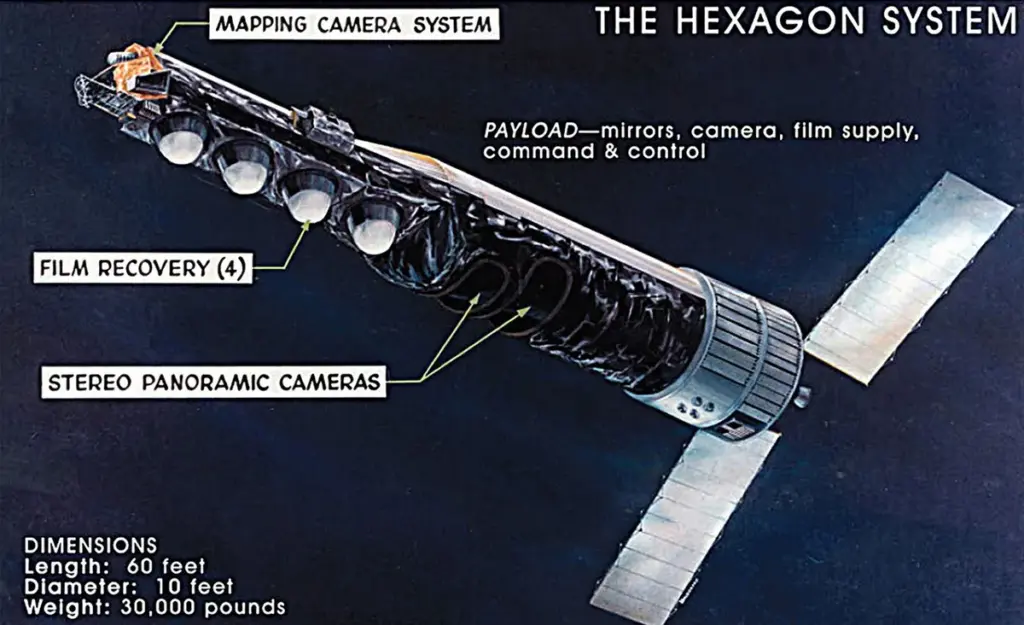 Waarom wetenschappers een satelliet in de ruimte 25 jaar uit het oog verloren