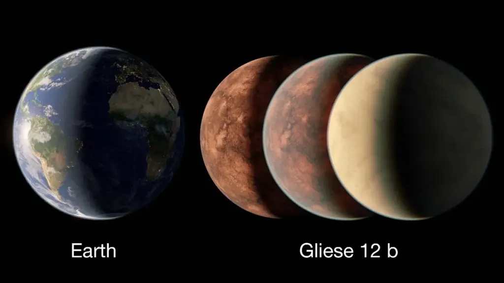 Nieuwe planeet ontdekt die misschien menselijk leven ondersteunt — en verrassend dichtbij