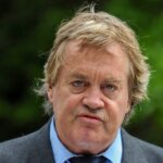 Verwikkelingen rondom de Britse aristocraat de Hertog van Marlborough